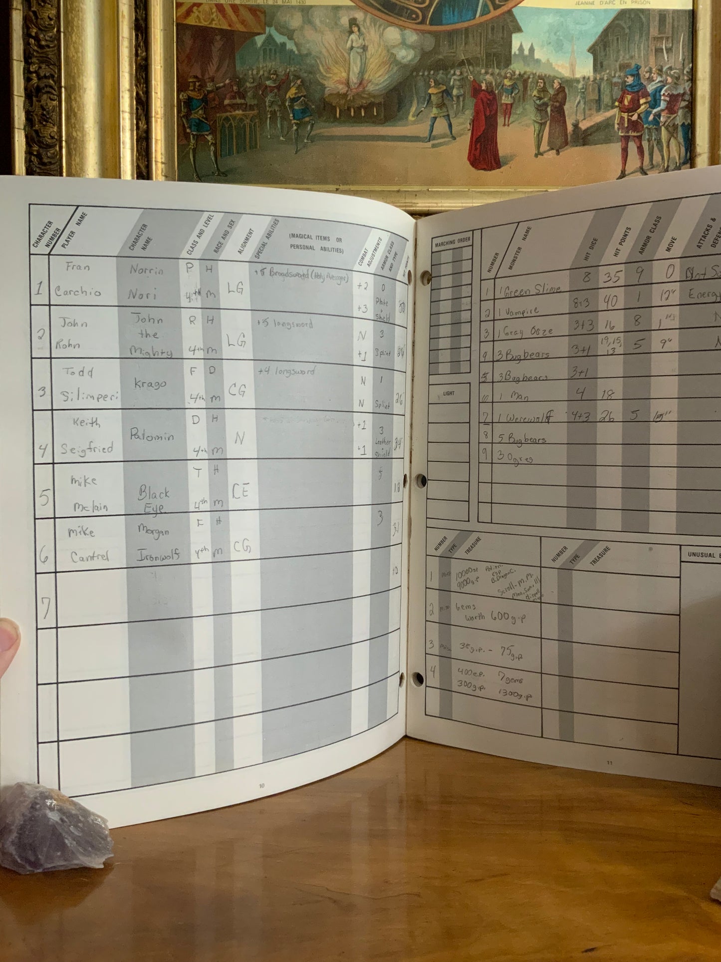 Advanced D&D Dungeon Masters Adventure Log -TSR Games 9036
