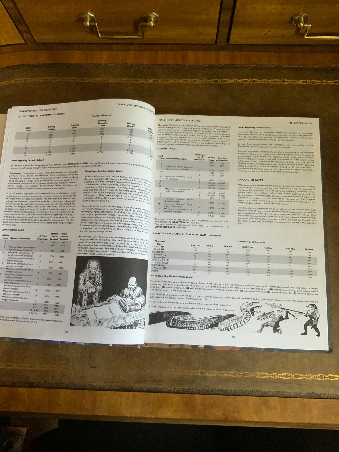 Advanced D&D Players Handbook - 1st edition 6th printing - 1979 TSR #2010